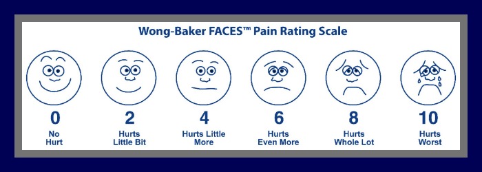 PainScale2ForPost